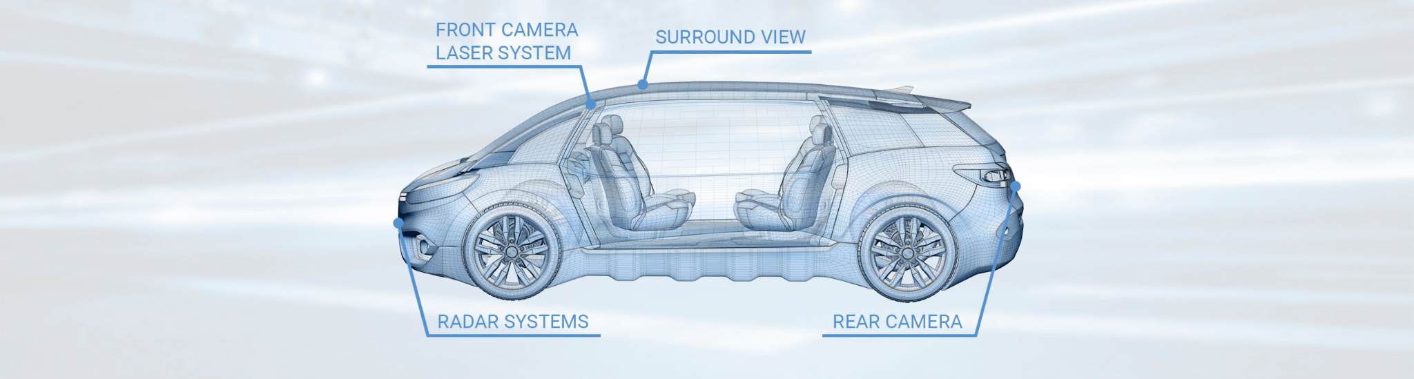 Autonomous driving